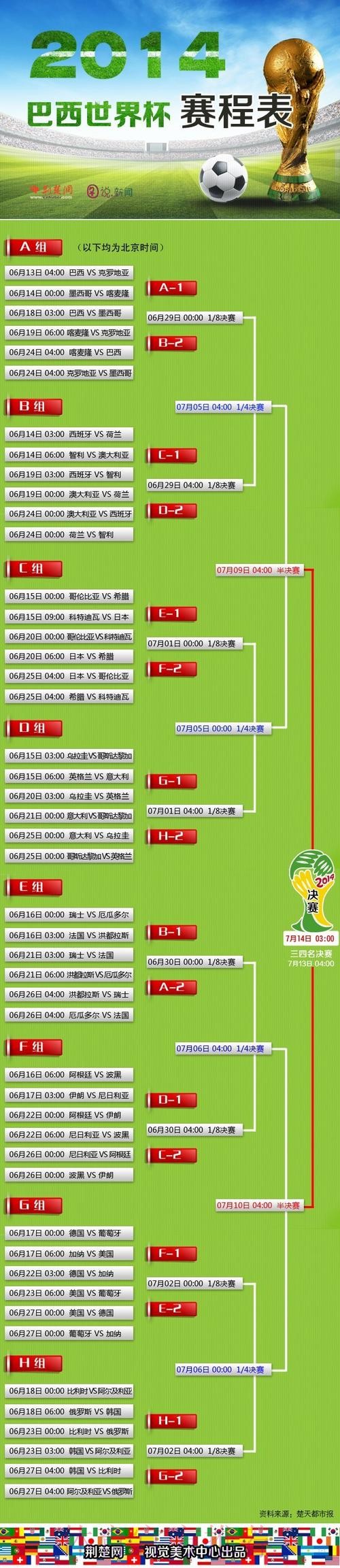 掌握世界杯外围技巧的最新地址